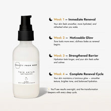 Load image into Gallery viewer, Beauty From Bees Night Serum | Two Sizes
