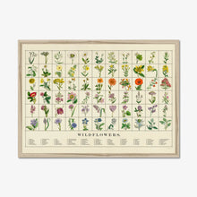 Load image into Gallery viewer, Wildflowers Fine Art Print
